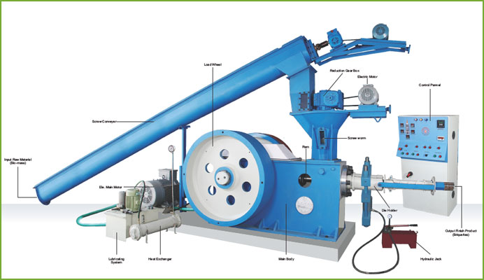 Briquetting Machine